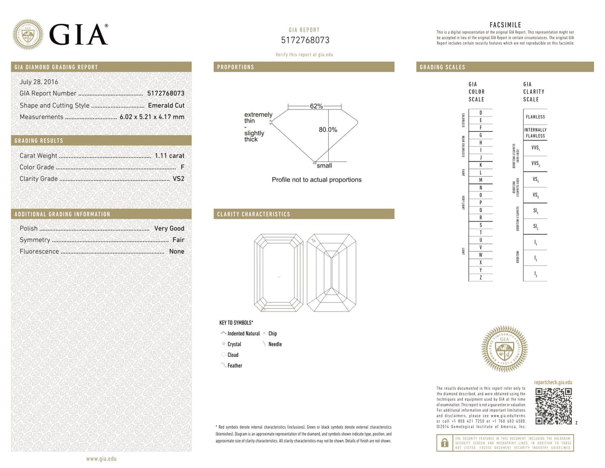 1.11ct Emerald VS2-F, 1.11 carat loose diamond