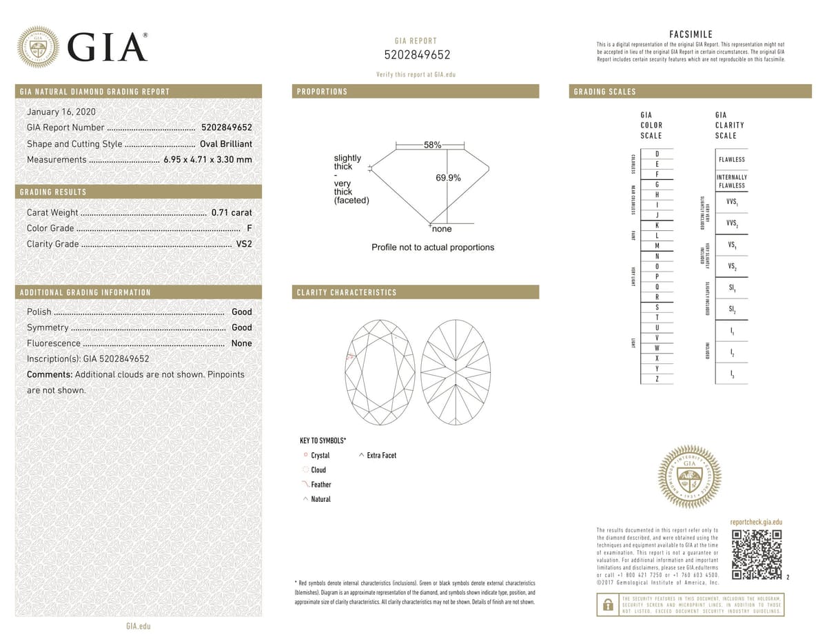 0.71ct Oval VS2-F, 0.71 carat loose diamond