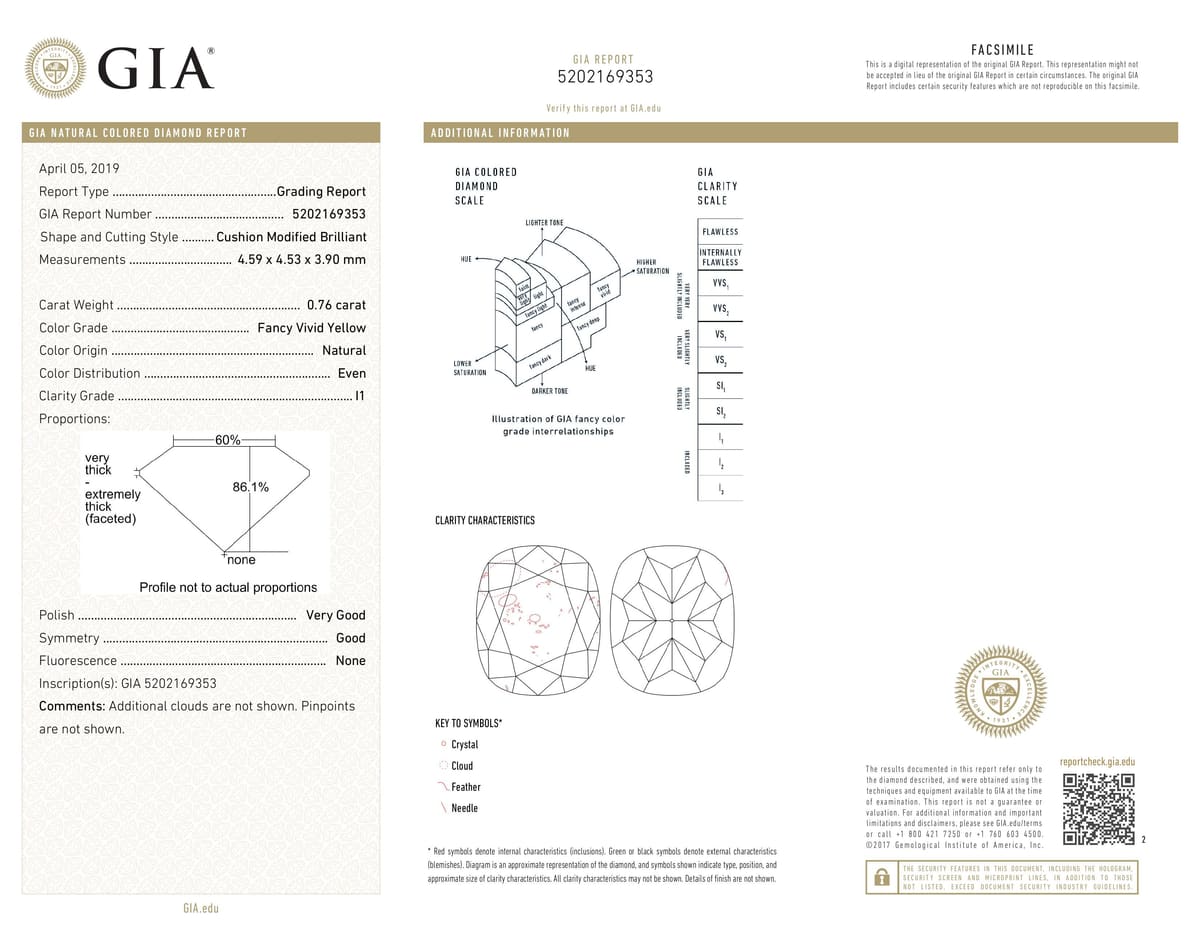 0.76 CT Cushion Fancy Vivid Yellow I1, 0.76 carat loose diamond