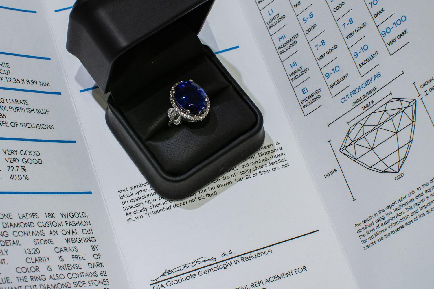 A diamond being graded under a gemologist's scope at Florida Diamond Center